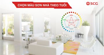 Bật mí các nguyên tắc bố trí phong thủy phòng bếp 15 Bật mí các nguyên tắc bố trí phong thủy phòng bếp chon mau son nha theo tuoi https://scgvlxd.com/phong-thuy-phong-bep/ phong thủy phòng bếp