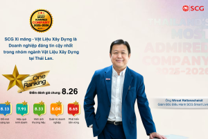 SCG Smart Living 75eb86fa https://scgvlxd.com/tin-tuc-scg/ SCG Cập Nhật Nhận Diện Bao Bì – Bổ Sung Logo Tuyên Bố Sản Phẩm Môi Trường (EPD)