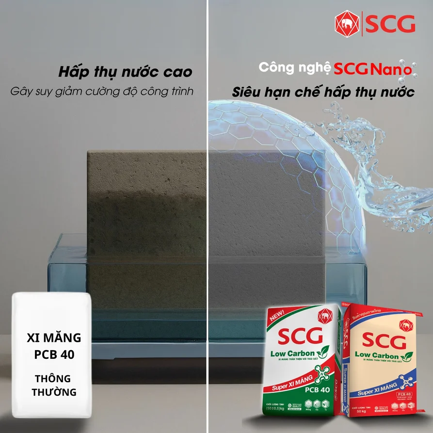 chuẩn bị gì trước khi xây nhà