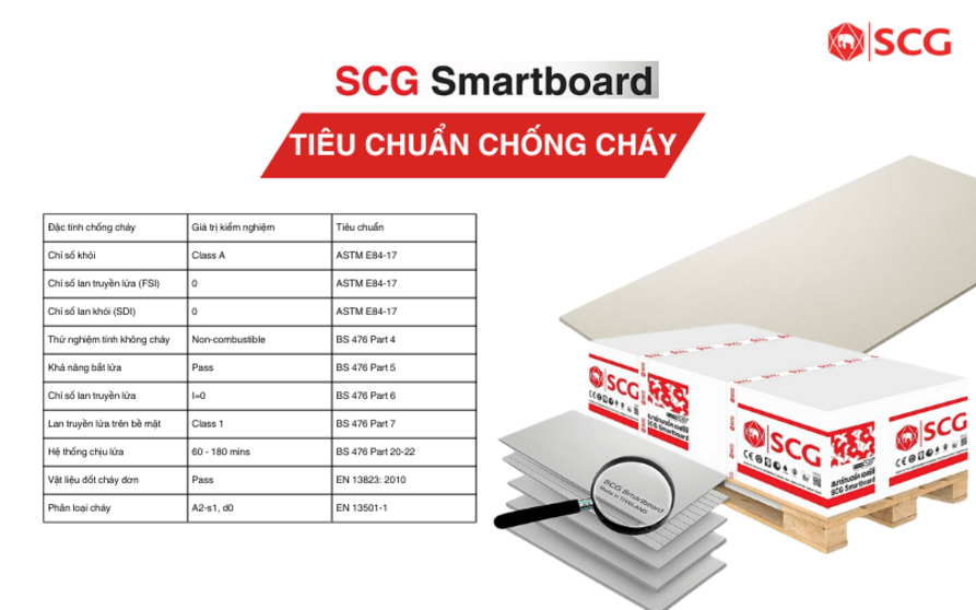 Tấm Cemboard Thái