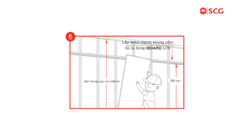 lắp đặt tấm cemboard