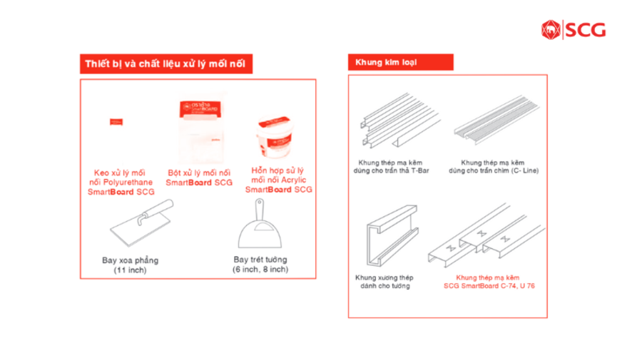 lắp đặt tấm cemboard