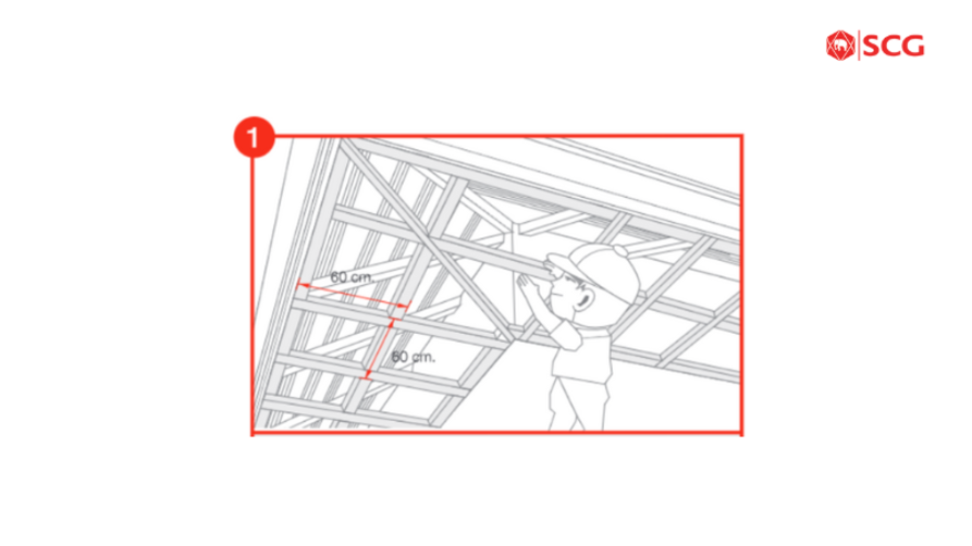 lắp đặt tấm cemboard