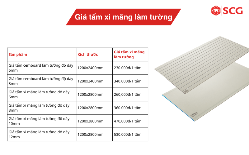 giá tấm xi măng làm tường