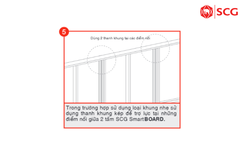 làm tường bằng tấm cemboard