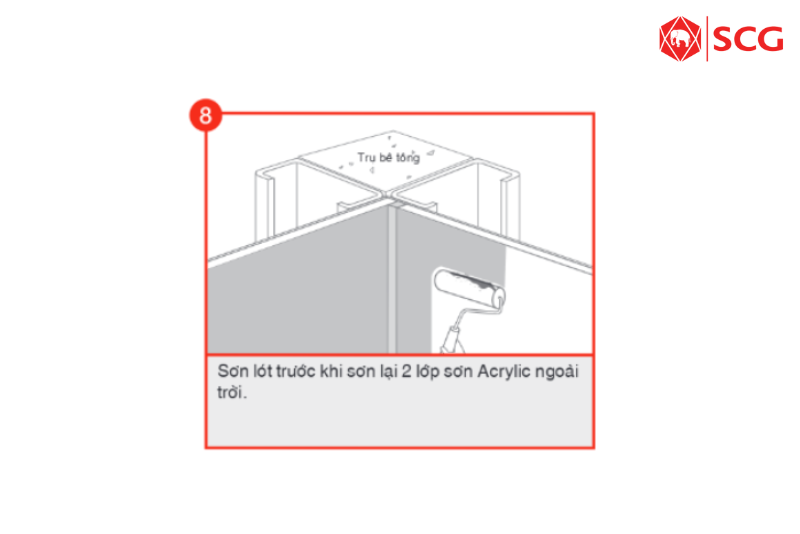 làm tường bằng tấm cemboard