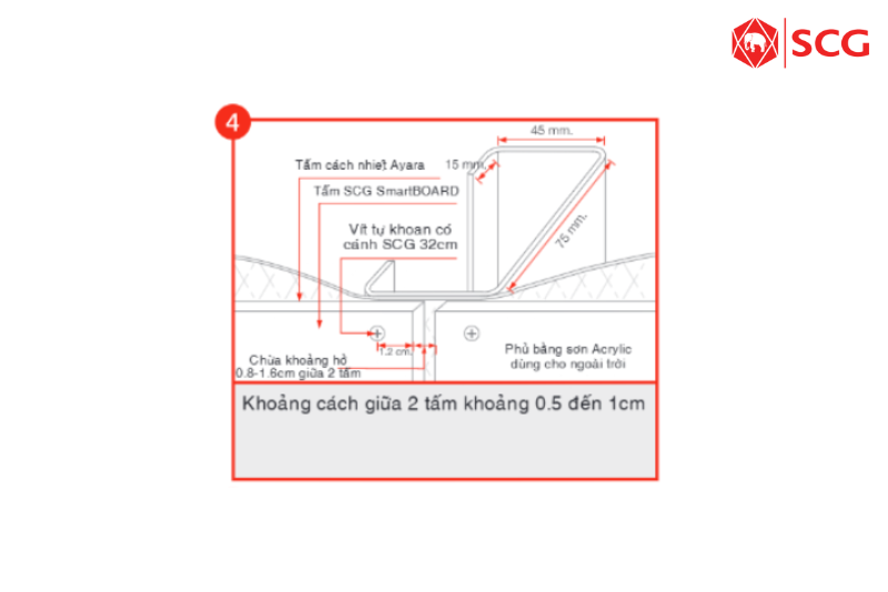 làm tường bằng tấm cemboard