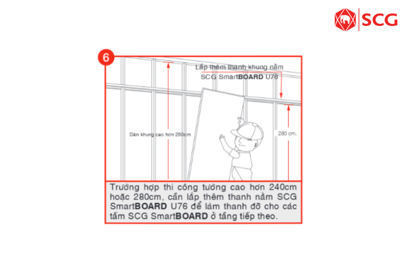 làm tường bằng tấm cemboard