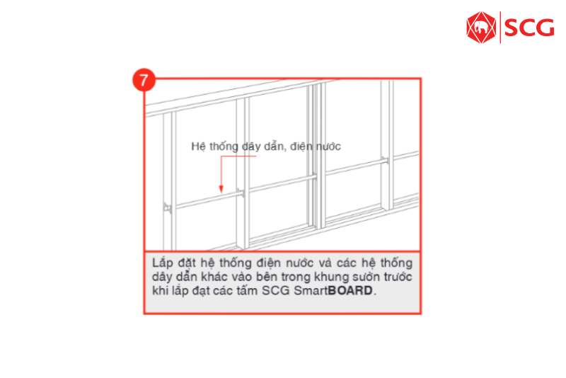 làm tường bằng tấm cemboard