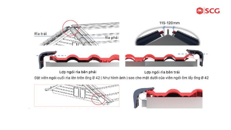Hướng dẫn lợp ngói Prime