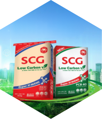 Thiet ke chua co ten https://scgvlxd.com/gioi-thieu/