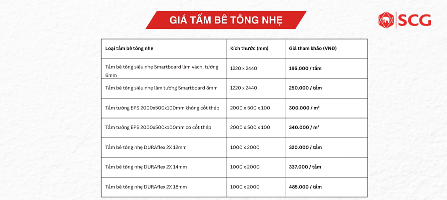 giá tấm bê tông nhẹ 