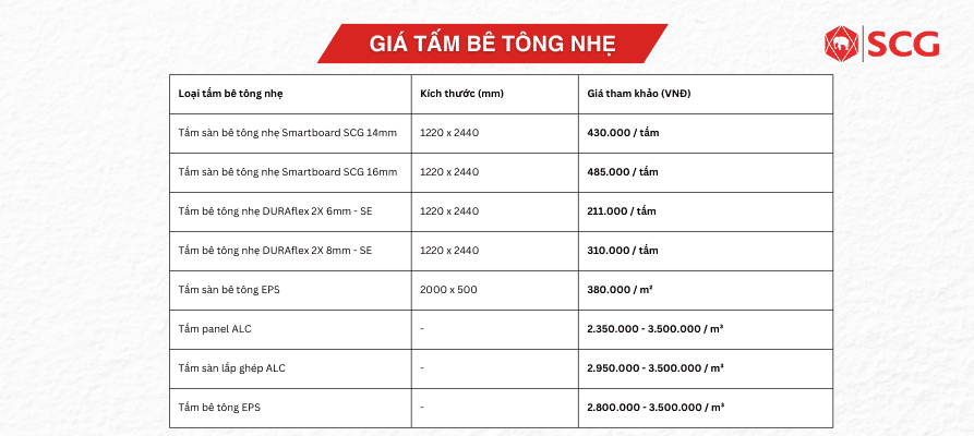 giá tấm bê tông nhẹ làm sàn