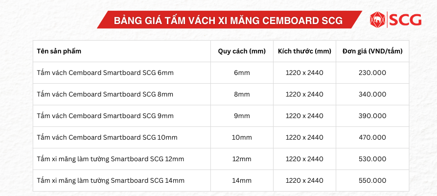 giá tấm vách ngăn xi măng