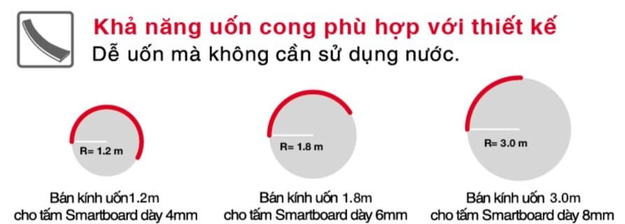 Tấm cemboard uốn cong được không? Giải đáp cùng SCG 11 Tấm cemboard uốn cong được không? Giải đáp cùng SCG Tấm cemboard SCG uốn cong