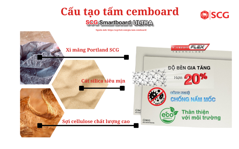 tấm cemboard là gì