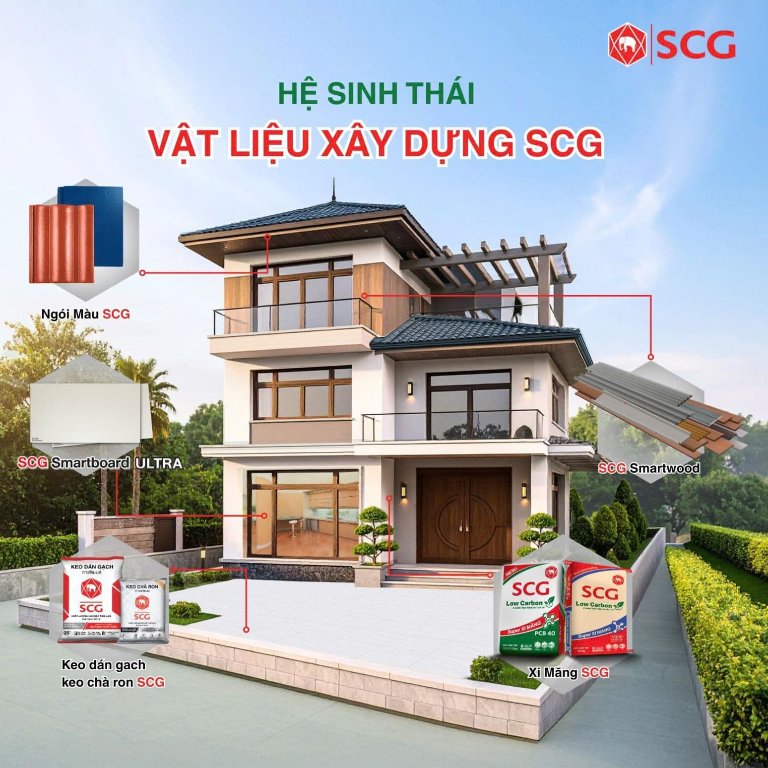 Giới thiệu 8 Giới thiệu gioi thieu he sinh thai scgvlxd 1 1 https://scgvlxd.com/gioi-thieu/