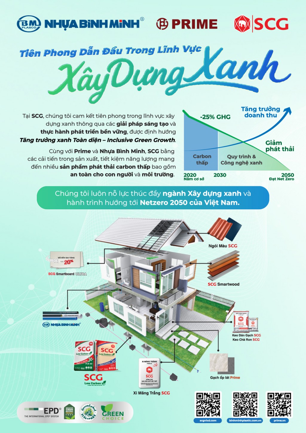 TẬP ĐOÀN SCG VIỆT NAM TIÊN PHONG XÂY DỰNG TƯƠNG LAI XANH 8 TẬP ĐOÀN SCG VIỆT NAM TIÊN PHONG XÂY DỰNG TƯƠNG LAI XANH Tập đoàn SCG Việt Nam tiên phong xây dựng tương lai xanh