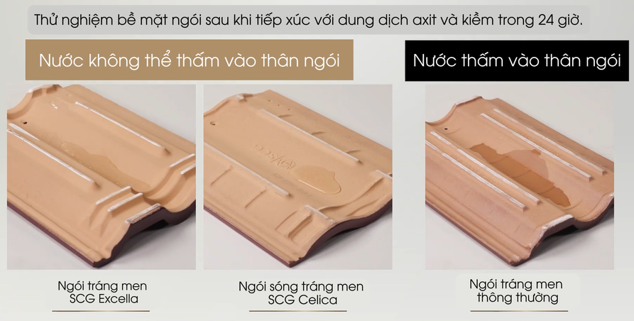 Ngói lợp tráng men SCG dạng phẳng Excella màu Diamond Grey 18 Ngói lợp tráng men SCG dạng phẳng Excella màu Diamond Grey ngói excella