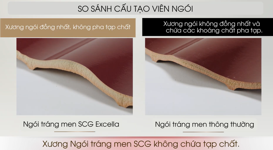 Ngói lợp tráng men SCG dạng phẳng Excella màu Diamond Grey 17 Ngói lợp tráng men SCG dạng phẳng Excella màu Diamond Grey ngói excella