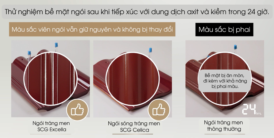 Ngói lợp tráng men SCG dạng phẳng Excella màu Diamond Grey 16 Ngói lợp tráng men SCG dạng phẳng Excella màu Diamond Grey ngói excella