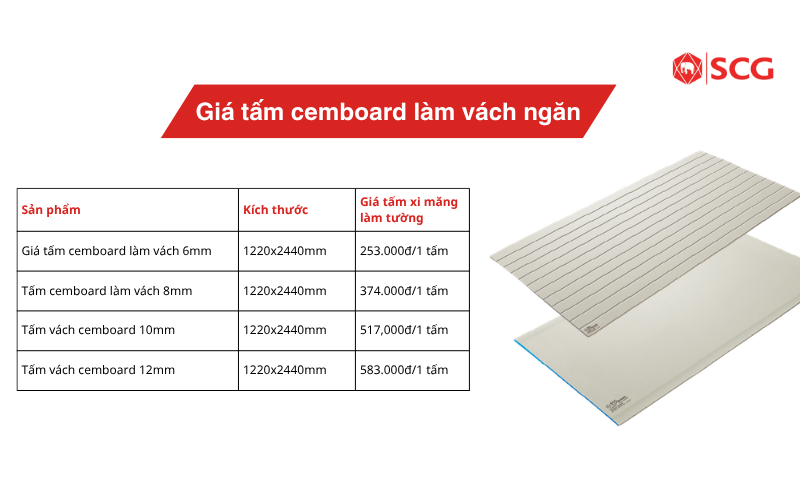 Giá cemboard làm vách ngăn, tường 