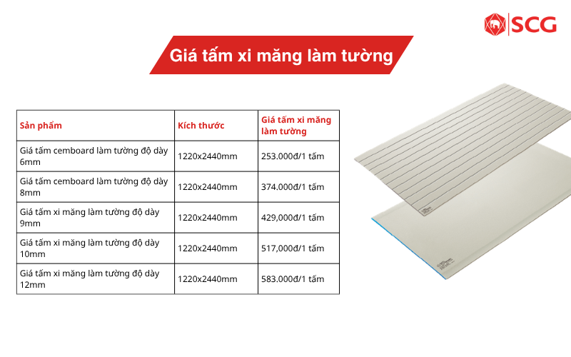 giá tấm xi măng làm tường
