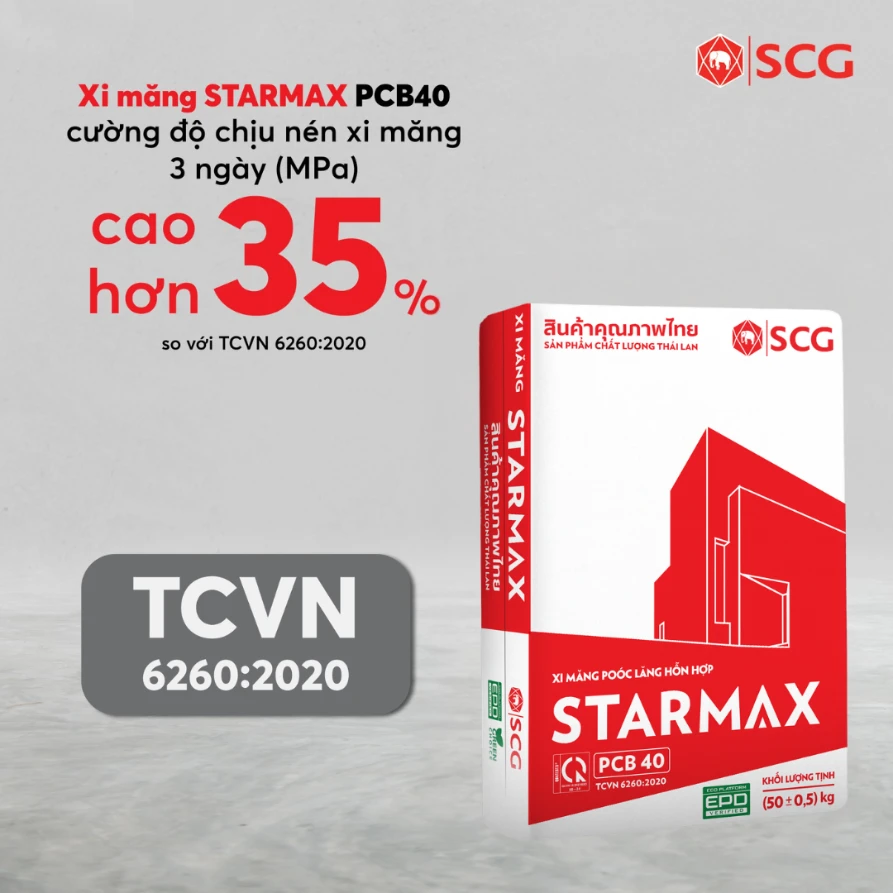 Cách chọn xi măng phù hợp cho từng hạng mục công trình đảm bảo độ bền và tối ưu chi phí 14 Cách chọn xi măng phù hợp cho từng hạng mục công trình đảm bảo độ bền và tối ưu chi phí chọn xi măng cho từng hạng mục công trình