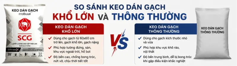 Keo dán gạch khổ lớn