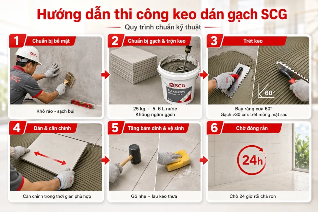 Keo dán gạch E-Class 14 Keo dán gạch E-Class keo dán gạch ốp tường