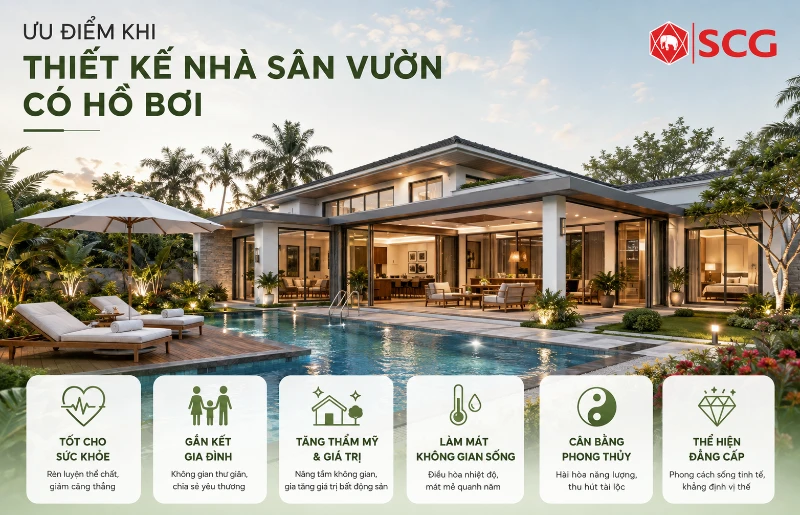 30+ Mẫu Nhà Sân Vườn Có Hồ Bơi Đẹp, Sang Trọng, Xu Hướng 2026 21 30+ Mẫu Nhà Sân Vườn Có Hồ Bơi Đẹp, Sang Trọng, Xu Hướng 2026 nhà sân vườn có hồ bơi