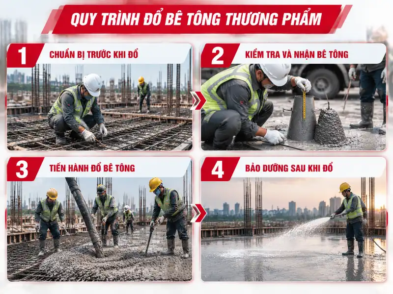 Bê tông thương phẩm là gì? Ưu nhược điểm so với bê tông đổ tay 10 Bê tông thương phẩm là gì? Ưu nhược điểm so với bê tông đổ tay bê tông thương phẩm