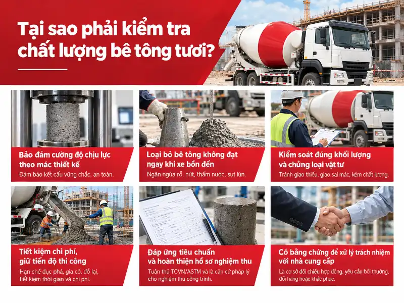 cách kiểm tra chất lượng bê tông tươi