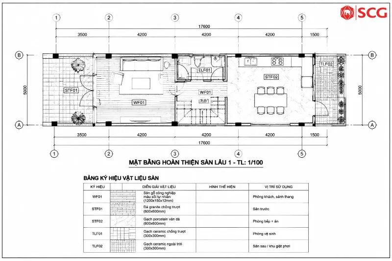 Hồ sơ thiết kế nội thất gồm những gì