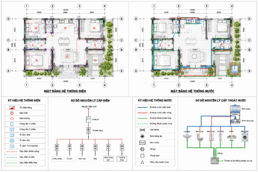 Hướng dẫn cách đọc bản vẽ xây dựng nhà ở đơn giản, chi tiết từ A - Z 17 Hướng dẫn cách đọc bản vẽ xây dựng nhà ở đơn giản, chi tiết từ A - Z bản vẽ điện nước