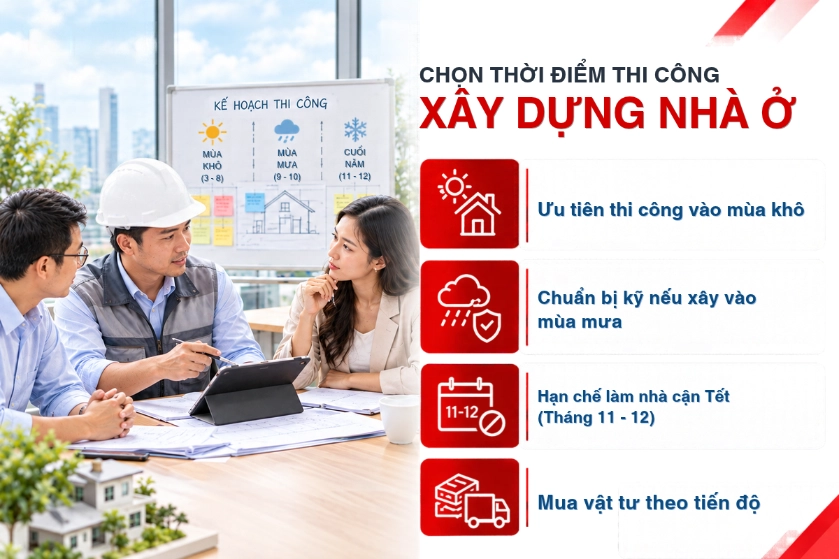 Bật mí 8 kinh nghiệm xây nhà tiết kiệm chi phí hiệu quả dành cho gia chủ 12 Bật mí 8 kinh nghiệm xây nhà tiết kiệm chi phí hiệu quả dành cho gia chủ Chọn thời điểm thi công