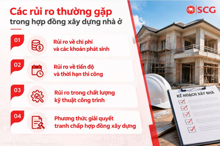 Mẫu hợp đồng xây dựng nhà ở