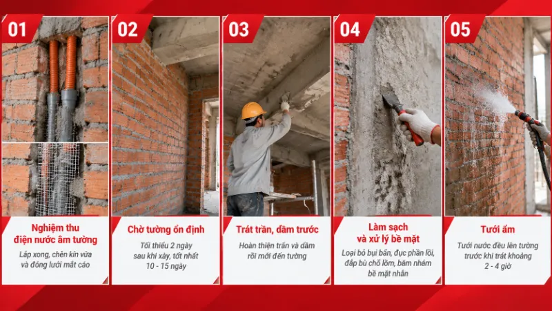 Nên trát tường từ trên xuống hay từ dưới lên? Vì sao? 8 Nên trát tường từ trên xuống hay từ dưới lên? Vì sao? trát tường từ trên xuống hay từ dưới lên
