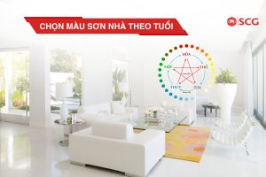 chon mau son nha theo tuoi 080a71b7 https://scgvlxd.com/tu-van/ kinh nghiệm xây nhà 2 tầng chưa đến 500 triệu