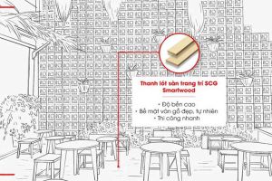 thumb 140420134237 49ce5028 https://scgvlxd.com/cam-hung-thiet-ke/ trang trí nhà màu xanh dương