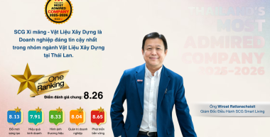 SCG Smart Living 611556dd https://scgvlxd.com/author/scg/page/2/ Tiêu chuẩn keo chà ron