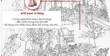 OZ coffee house thumnail 64b0f958 https://scgvlxd.com/author/scg/page/27/