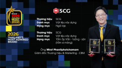 ngoi scg va scg smartboard ultra thau hieu khach hang den cai tien vi cuoc song 3 92ede6a2 https://scgvlxd.com/tin-tuc-va-khuyen-mai/