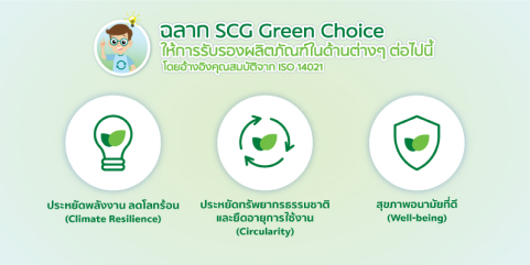 Giới thiệu 23 Giới thiệu AW 4 %E0%B8%84%E0%B8%A7%E0%B8%B2%E0%B8%A1%E0%B8%AB%E0%B8%A1%E0%B8%B2%E0%B8%A2%E0%B9%80%E0%B8%A3%E0%B8%B7%E0%B9%88%E0%B8%AD%E0%B8%87%E0%B9%83%E0%B8%9A%E0%B9%84%E0%B8%A1%E0%B9%89 1 94b5611e https://scgvlxd.com/gioi-thieu/