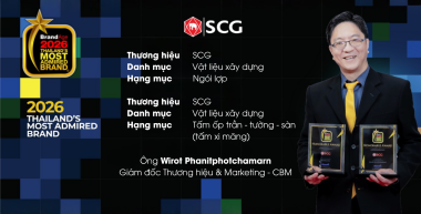 ngoi scg va scg smartboard ultra thau hieu khach hang den cai tien vi cuoc song 3 e391d281 https://scgvlxd.com/author/scg/page/2/ Tiêu chuẩn keo chà ron