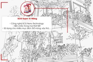 OZ coffee house thumnail ec3d6787 https://scgvlxd.com/cam-hung-thiet-ke/ trang trí nhà màu xanh dương